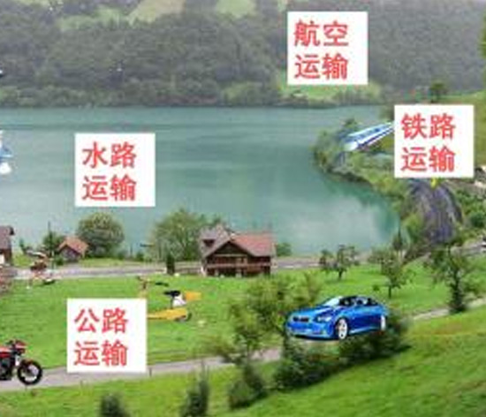 交通運輸 交通運輸