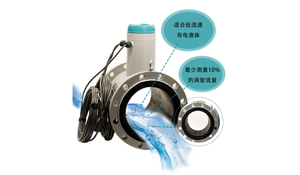 非滿管流量傳感器 非滿管流量傳感器